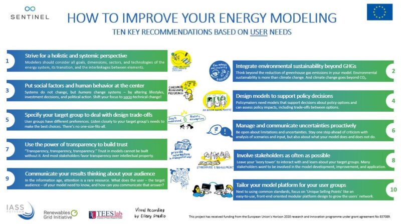 Energy models meet manyuser needs, but still largely ignore social and environmental aspects - to increase policy relevance of models, it is necessary to integrate such non techno-economic factors.